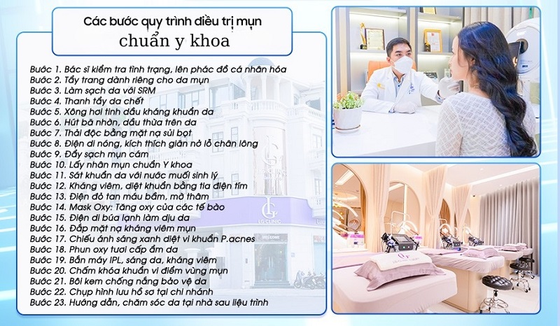 Quy trình trị mụn