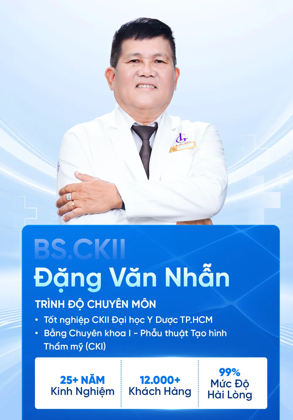 bác sĩ đặng văn nhẫn
