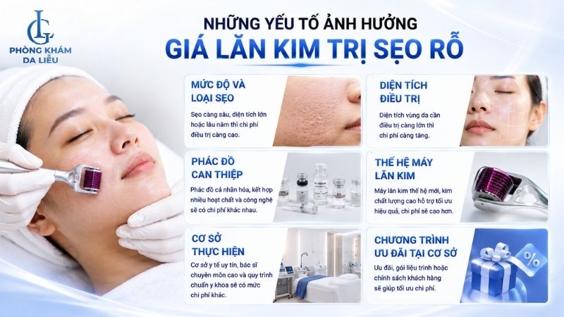 Lăn kim trị sẹo rỗ giá bao nhiêu