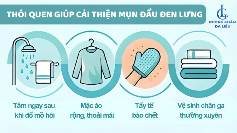 mụn đầu đen ở lưng