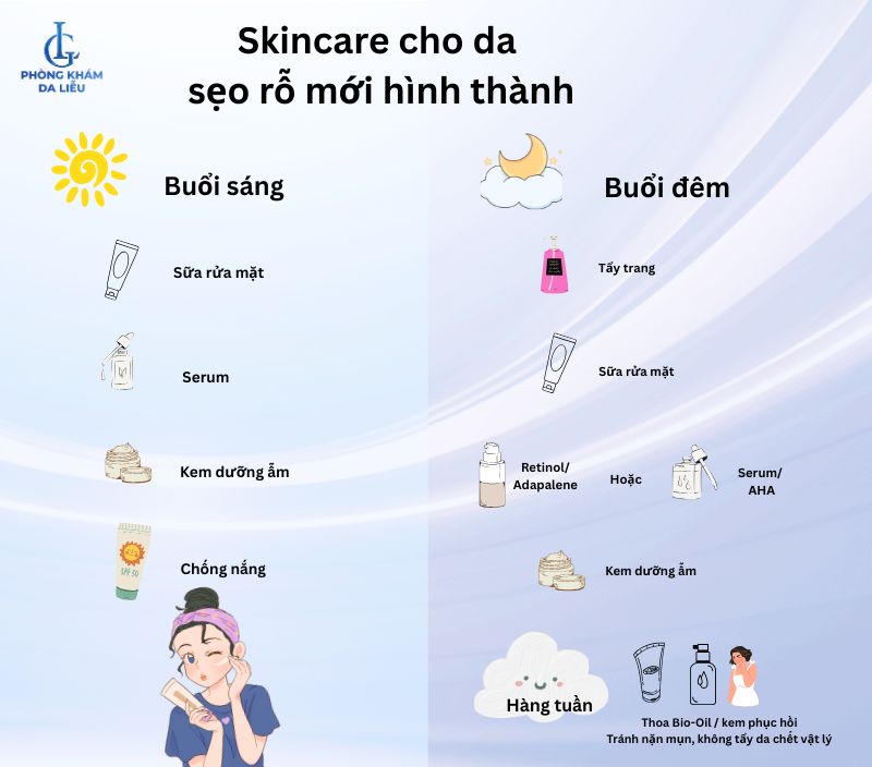 chăm sóc da sẹo rỗ