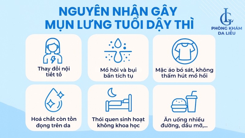 thói quen gây mụn lưng