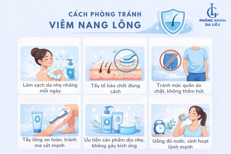 ngừa viêm nang lông