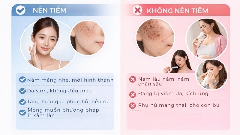 ai nên tiêm meso trị nám