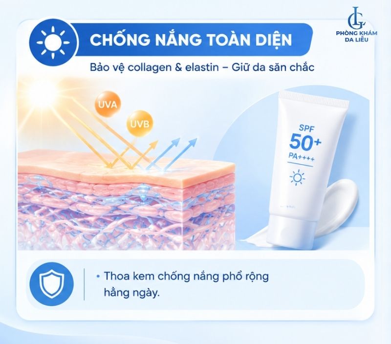 Chống nắng cho da