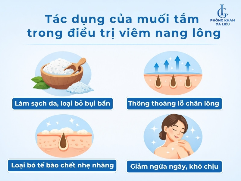 muối tắm trị viêm nang lông