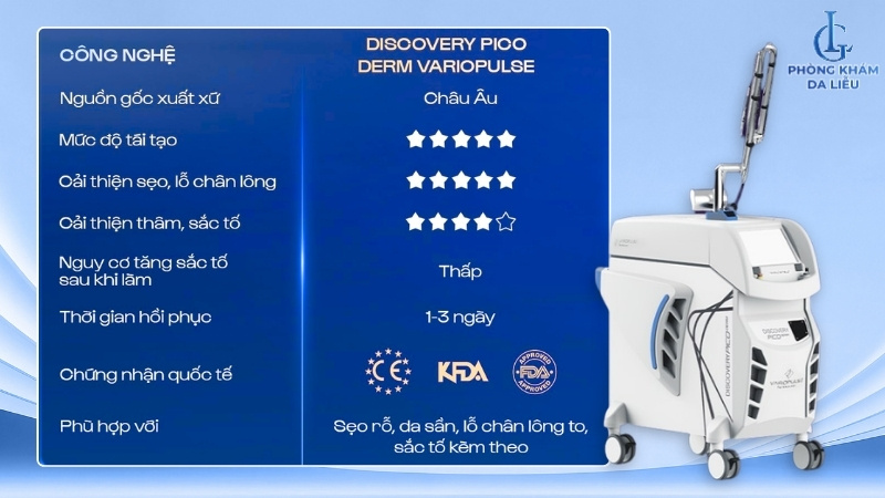 Discovery Pico Derm VarioPulse