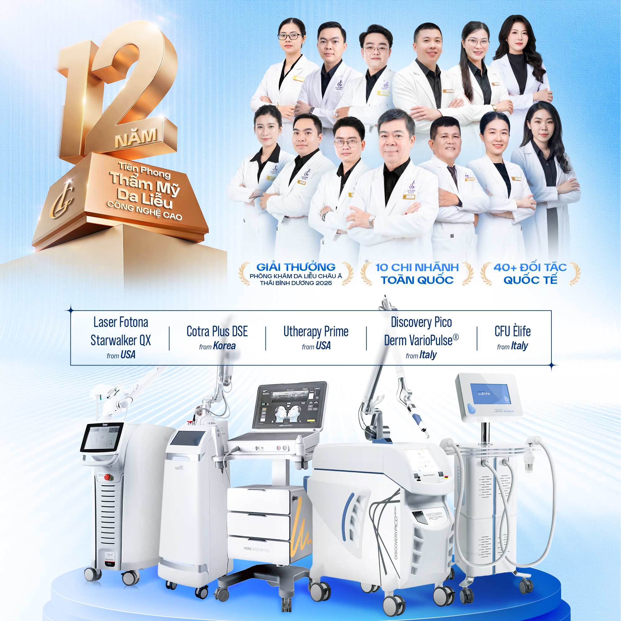 Phòng khám Da liễu LG