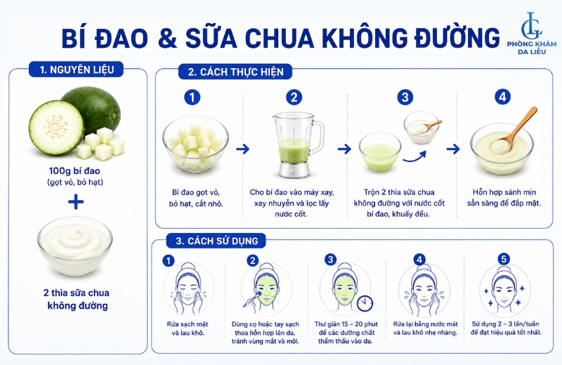 bí đao và sữa chua không đường trị nám da