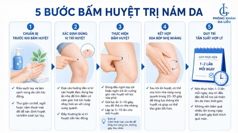 các bước bấm huyệt để chữa nám da