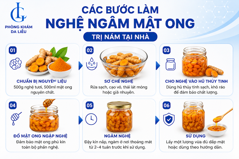 các bước làm nghệ ngâm mật ong trị nám da