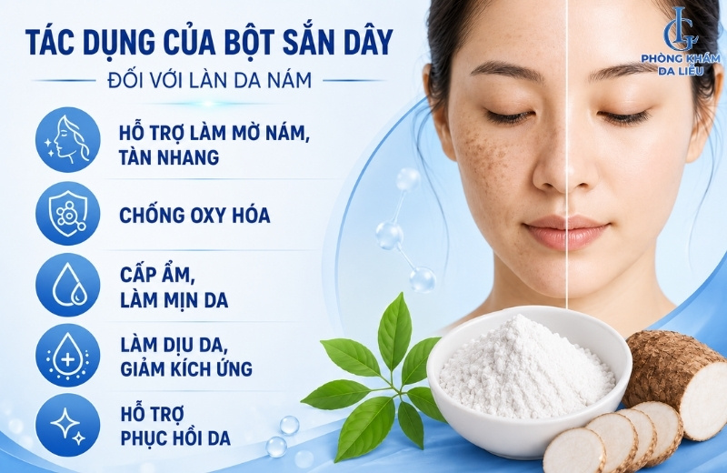 cách đắp mặt nạ bằng bột sắn dây trị nám