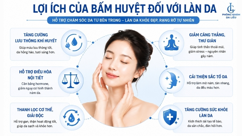 lợi ích của bấm huyệt chữa nám da mặt