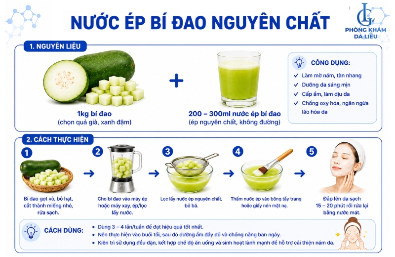 nước ép bí đao nguyên chất trị nám da
