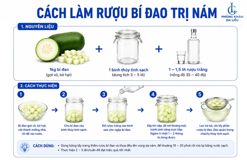rượu bí đao trị nám da