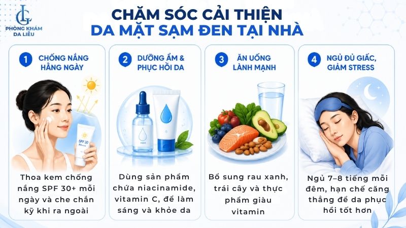 Chăm sóc da mặt sạm đen