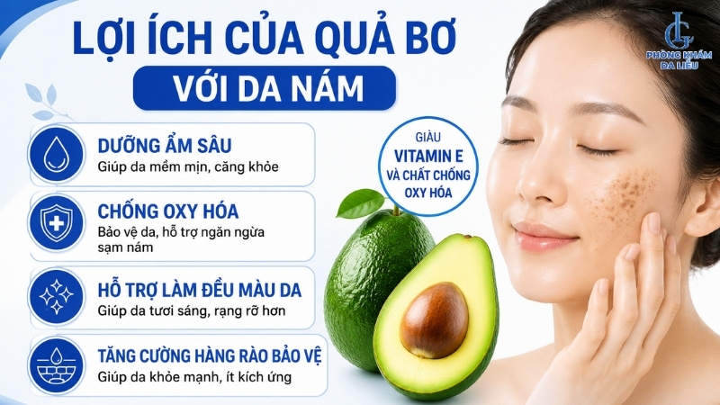 lợi ích mặt nạ bơ trị nám dalợi ích mặt nạ bơ trị nám da