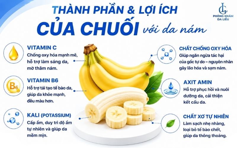 Mặt nạ chuối trị nám