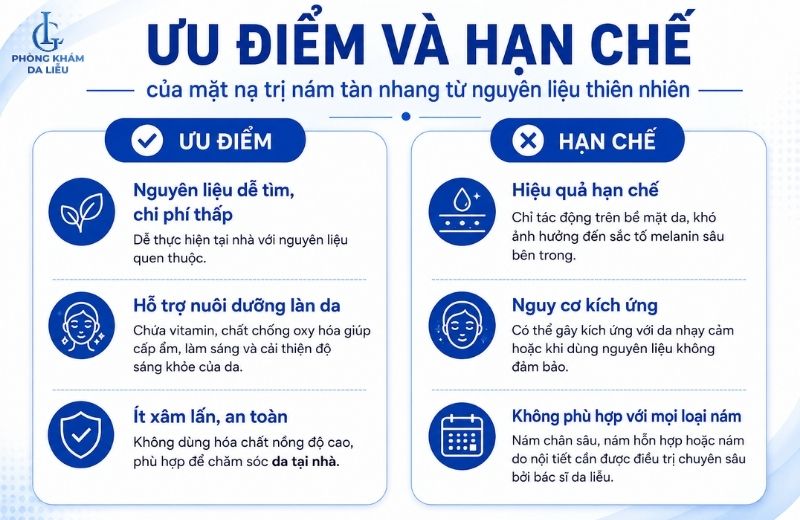 ưu điểm và hạn chế dùng mặt nạ trị nám tàn nhang