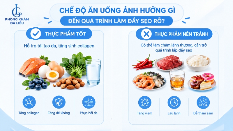 ăn gì để hết sẹo rỗ