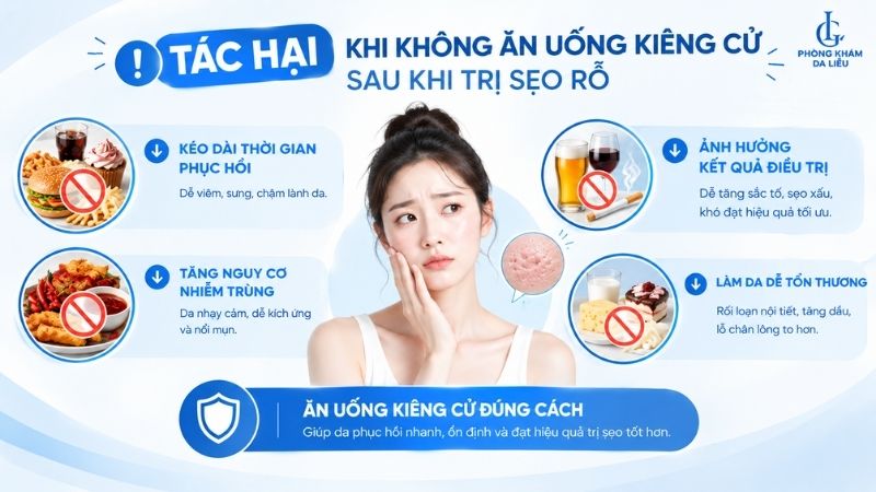 trị sẹo rỗ kiêng ăn gì