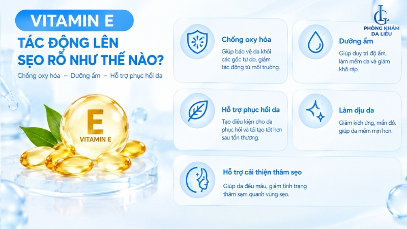 vitamin e trị sẹo lõm