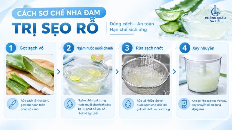 nha đam trị sẹo rỗ được không